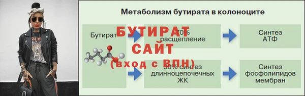 прущая мука Верхний Тагил